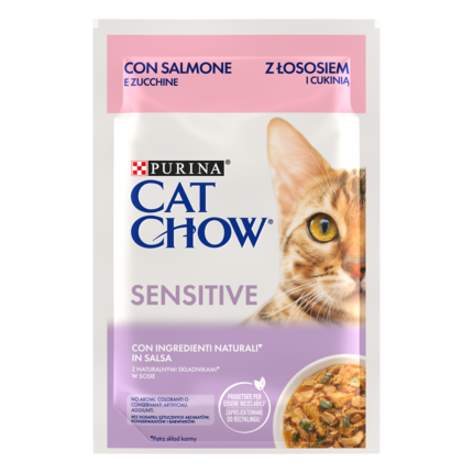 cat chow_sensitive