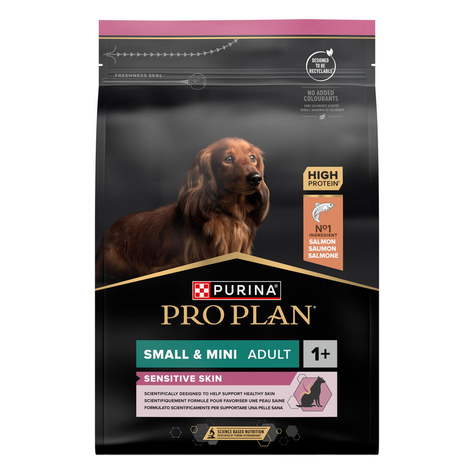 PRO PLAN