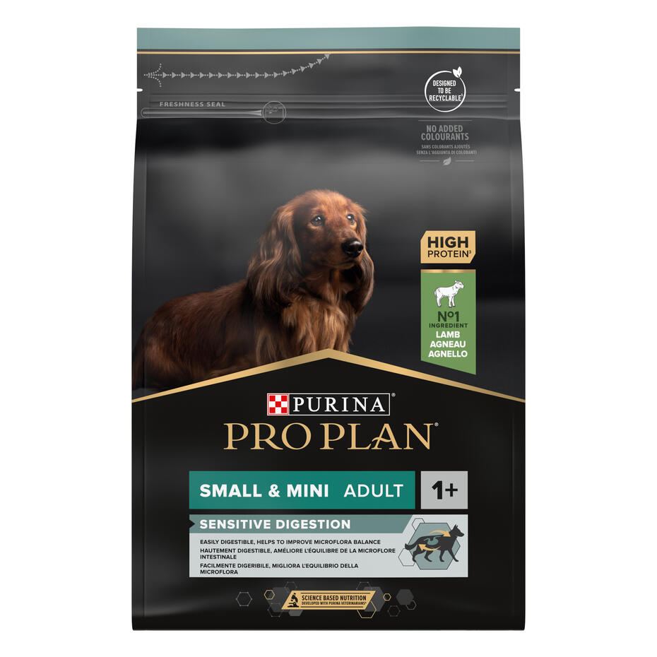 PRO PLAN
