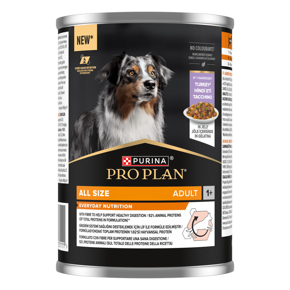 PRO PLAN