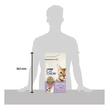 PURINA CAT CHOW Sensitive, s lososom, suha hrana za mačke