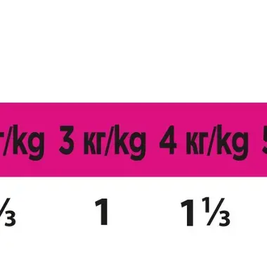 PRO PLAN VET DIETS
