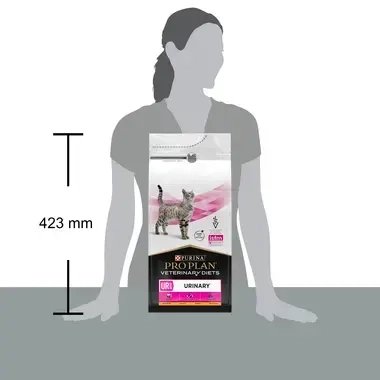 PRO PLAN VET DIETS