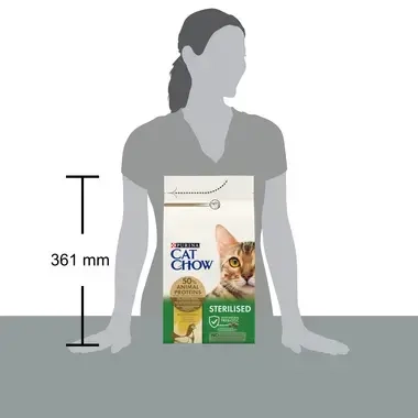 cat chow