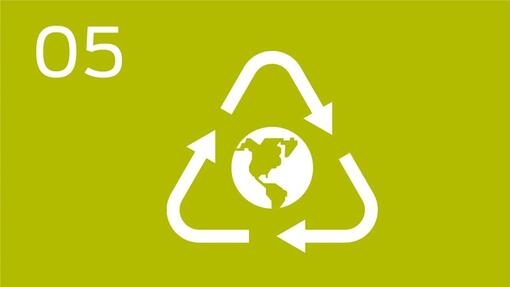 Infografika budućnosti bez otpada