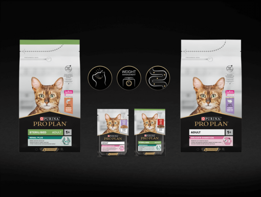 proplan products